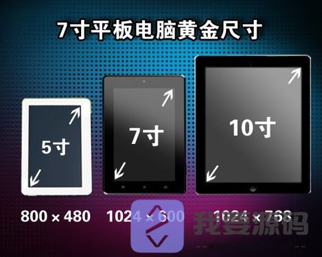 php获取显示器尺寸，js获取屏幕长宽尺寸的方法介绍-第1张图片-文煞网站目录网 